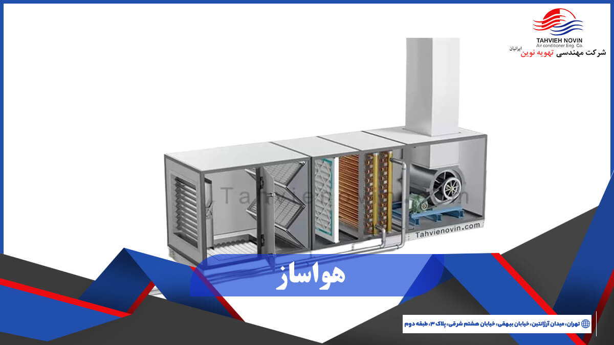 هواساز (AHU) - نمای برش‌خورده از بخش‌های مختلف شامل فیلتر، کویل و فن (کانالی).