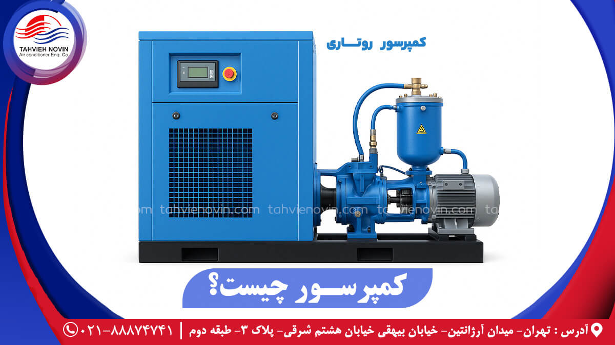 کمپرسور