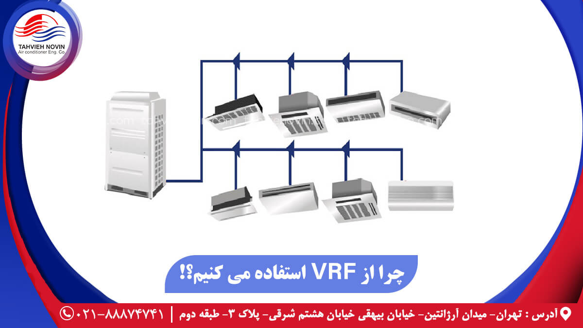 چرا از دستگاه vrf استفاده کنیم؟