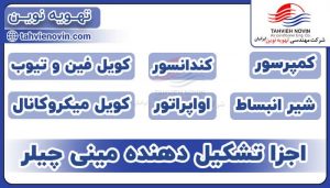 اجزا تشکیل دهنده مینی چیلر