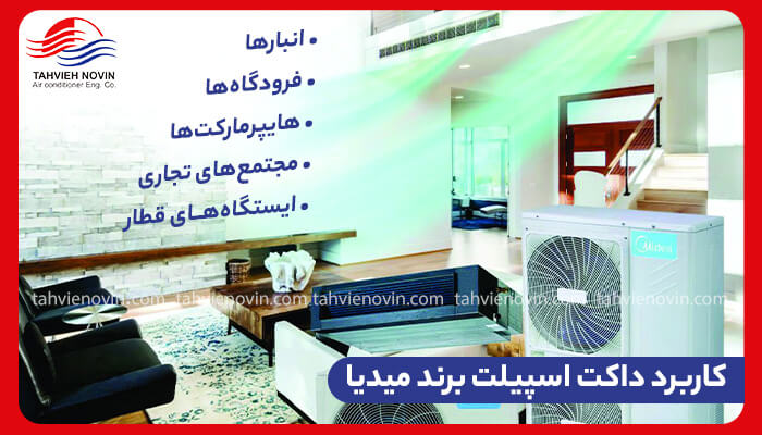 کاربرد داکت اسپلیت برند مدیا