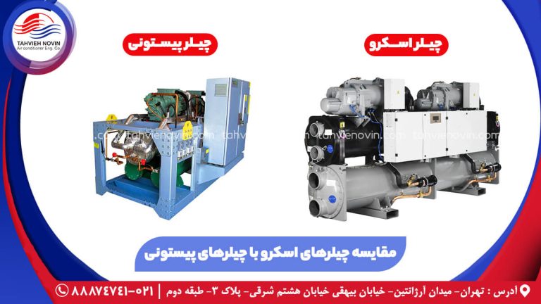مقایسه چیلرهای اسکرو با چیلرهای پیستونی