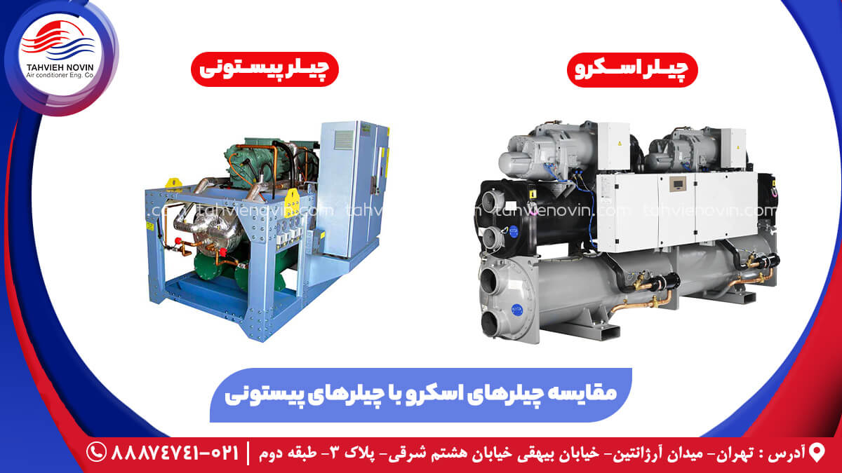 مقایسه چیلرهای اسکرو با چیلرهای پیستونی