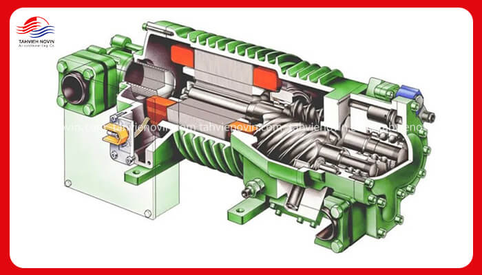برش داخلی کمپرسور اسکرو بیتزر یا مشابه - نمای مقطعی از روتورهای دوار. 